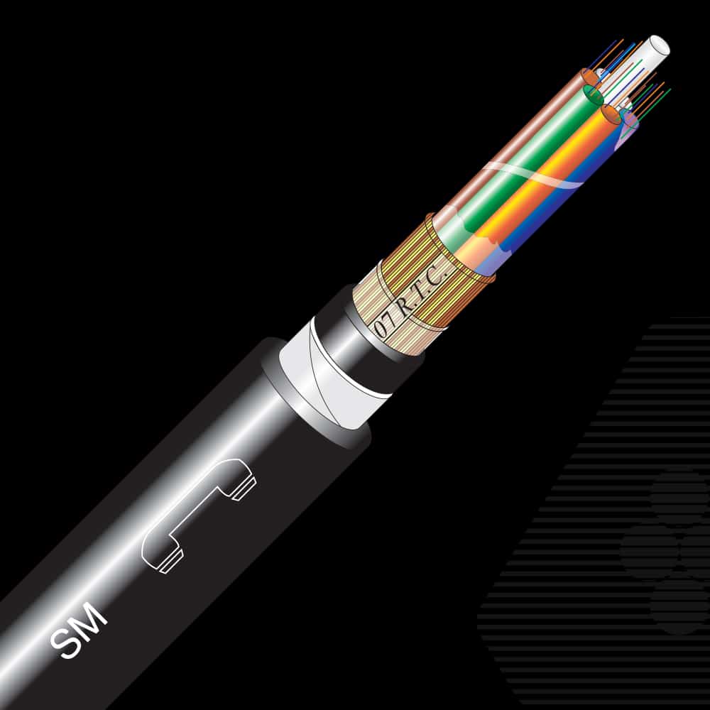 Single Mode Outdoor Direct Buried Non Metallic Cable