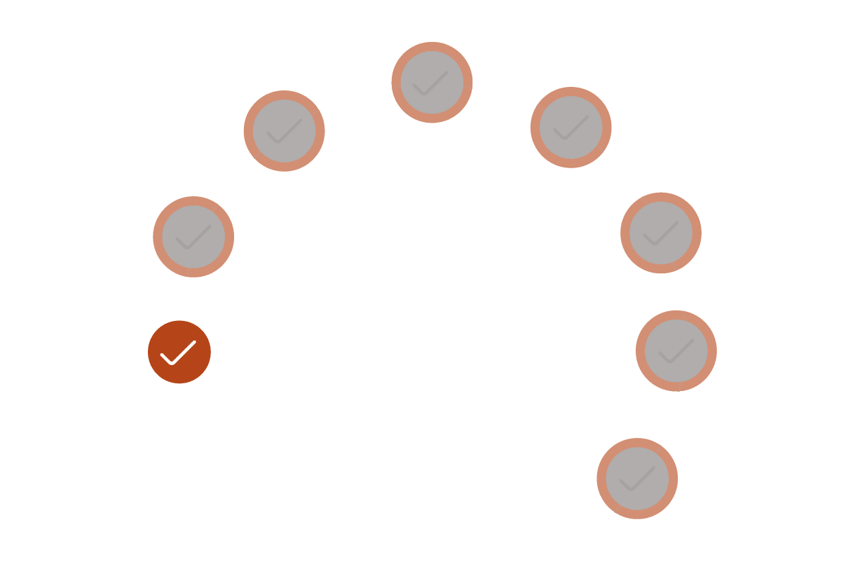 timeline-english